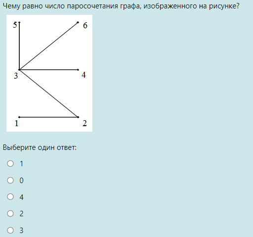 Дискретная матем, графы